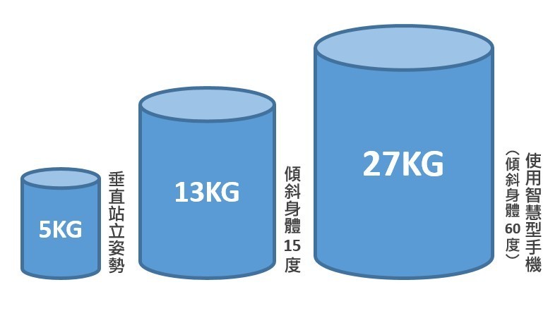背脊肌筋膜_P134圖-1.jpg