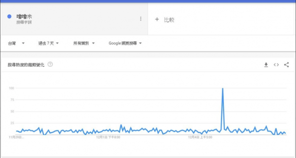 螢幕快照 2019-04-29 下午3.40.27.png
