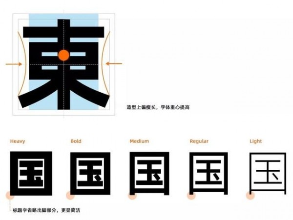 字體.jpg