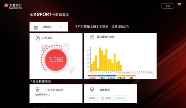 永豐銀行