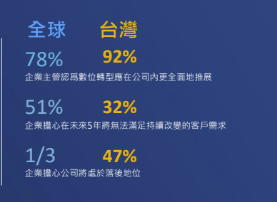 螢幕快照 2019-04-30 下午6.48.30.png