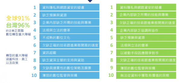 螢幕快照 2019-04-30 下午6.54.55.png
