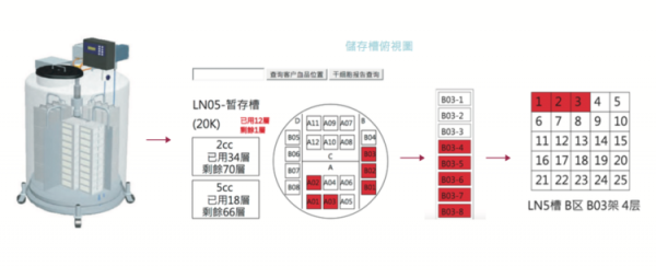 五甫科技儲存槽管理系統.png