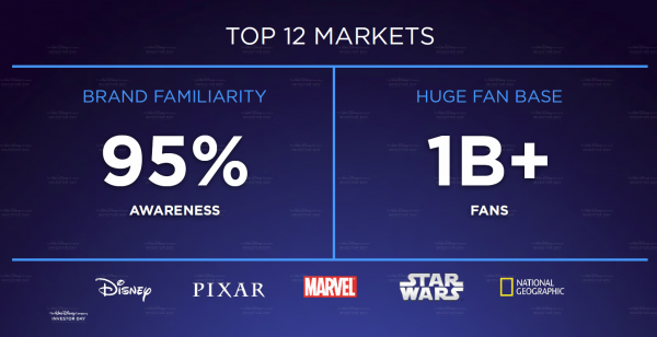 TOP 12 MARKETS.png