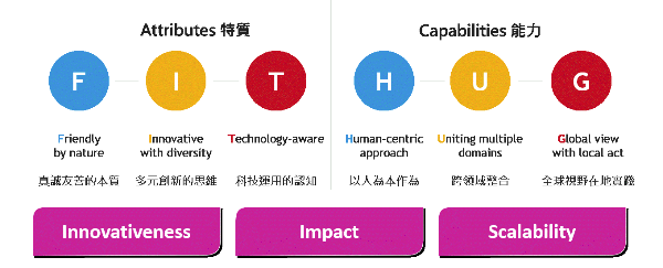 螢幕快照 2019-05-10 下午4.57.13.png