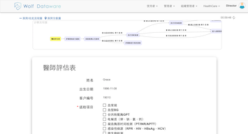 五甫科技流程圖導覽.png