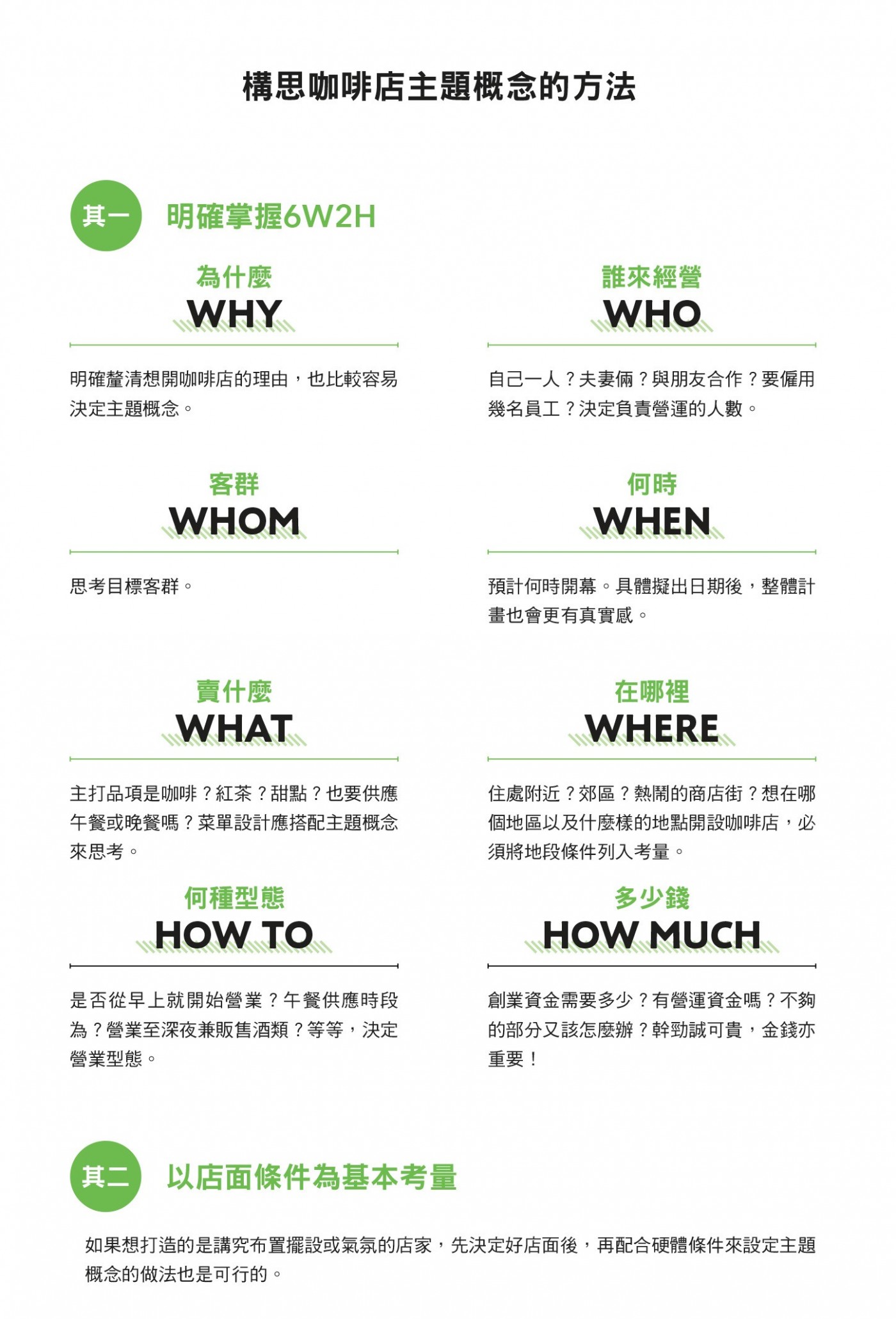 構思咖啡店主題概念的方法.jpg