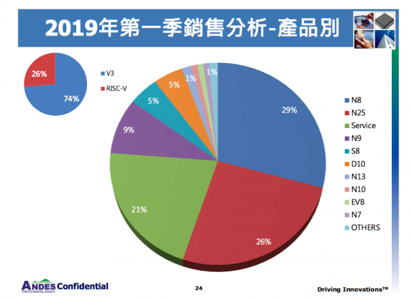 螢幕快照 2019-05-16 下午1.14.02.png