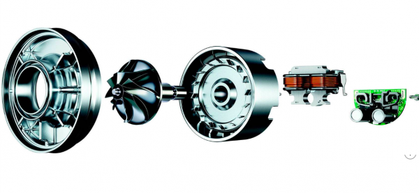 dyson