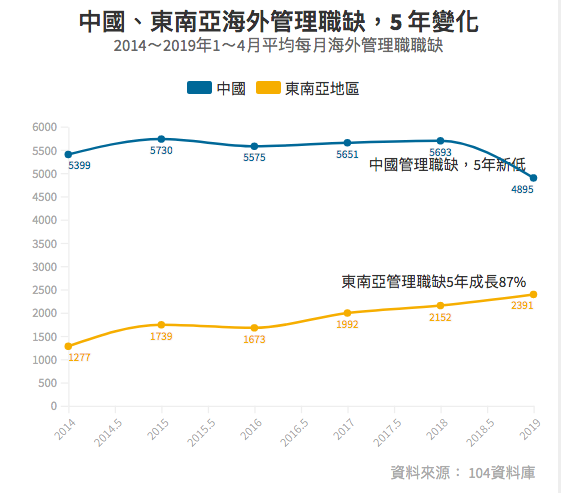 螢幕快照 2019-05-24 上午11.14.51.png