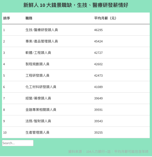 10大錢景職缺.png