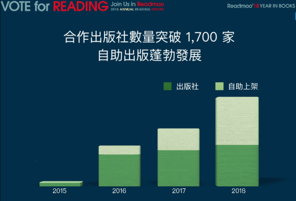 螢幕快照 2019-05-24 下午1.37.11.png