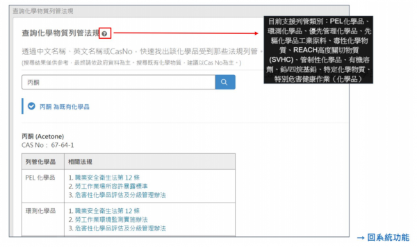 威煦軟體化學雲.PNG