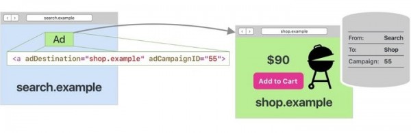 apple-privacy-2.jpg