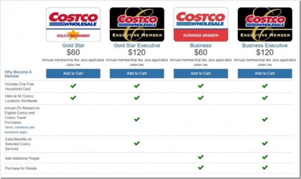 Costco