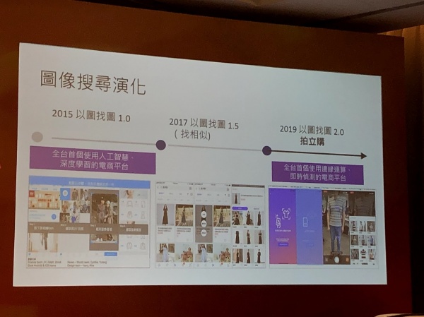 Yahoo奇摩「以圖找圖」功能進化歷程。