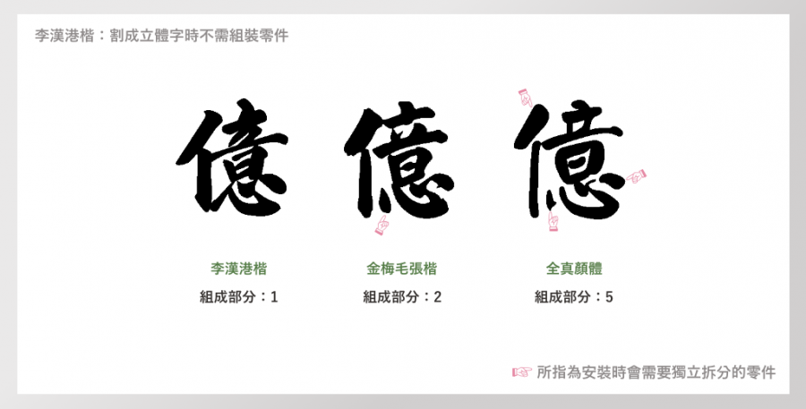 justfont-李漢港楷-6.png