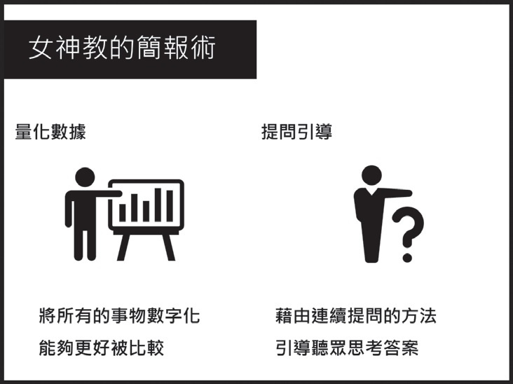 線:萬用的神奇魔法_5