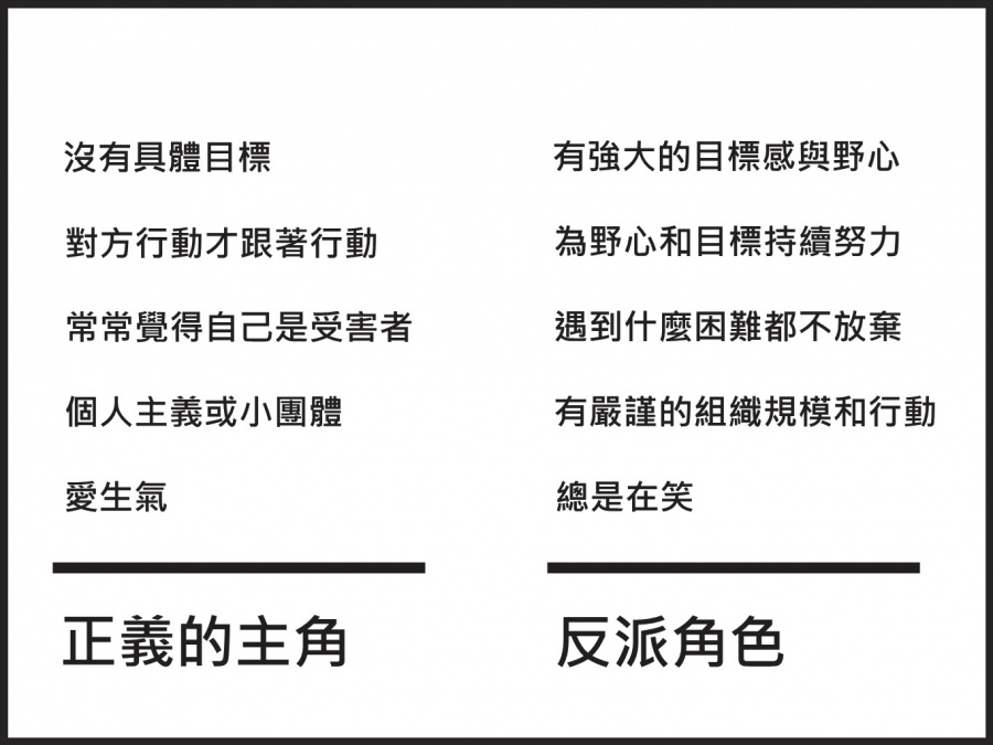 線:萬用的神奇魔法_13