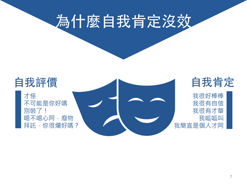 自我肯定、否定