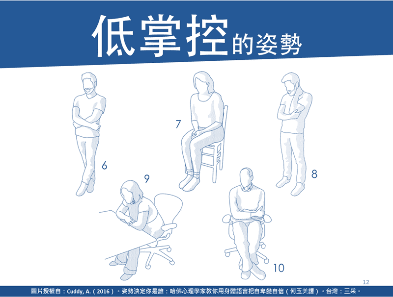 低掌控的姿勢