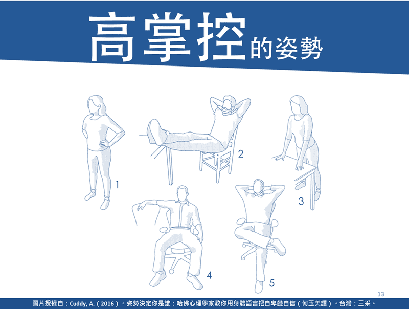 高掌控的姿勢