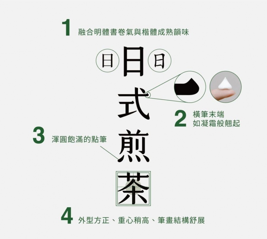 凝書體創作過程-06.jpg