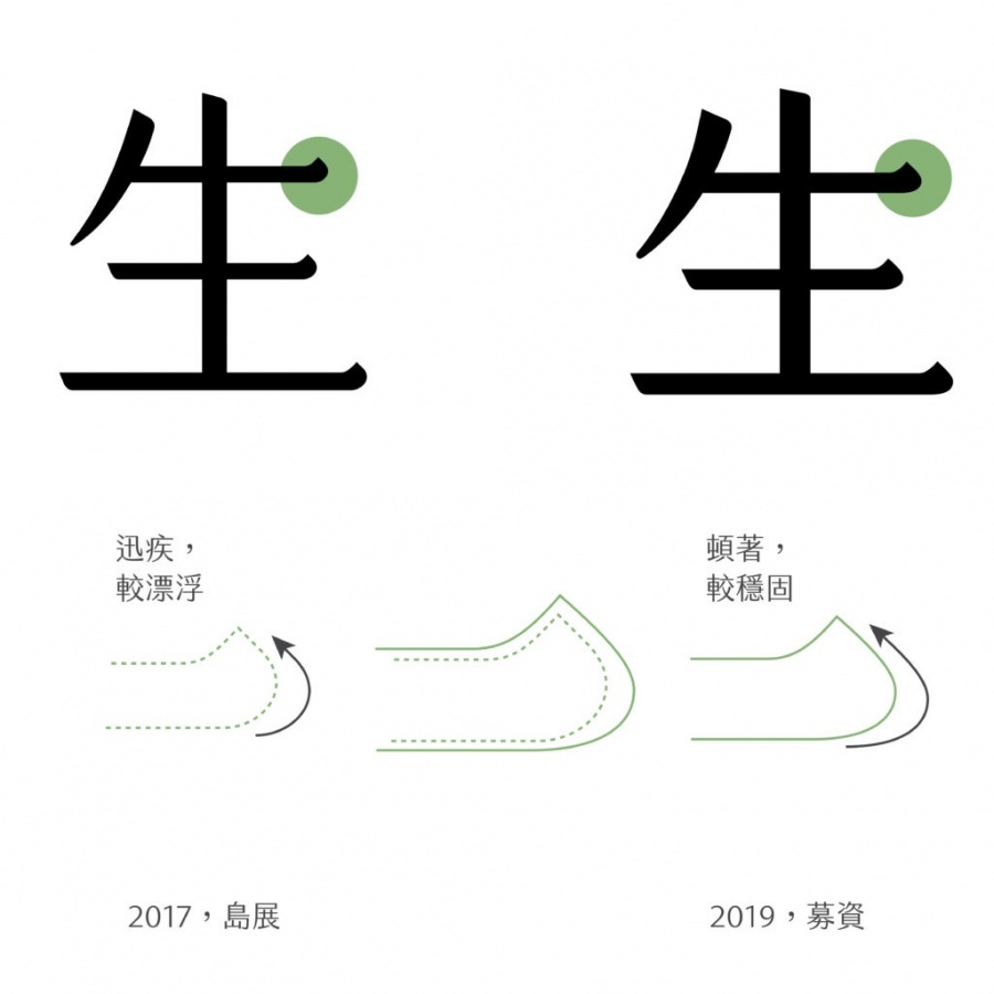 凝書體創作過程-08.jpg