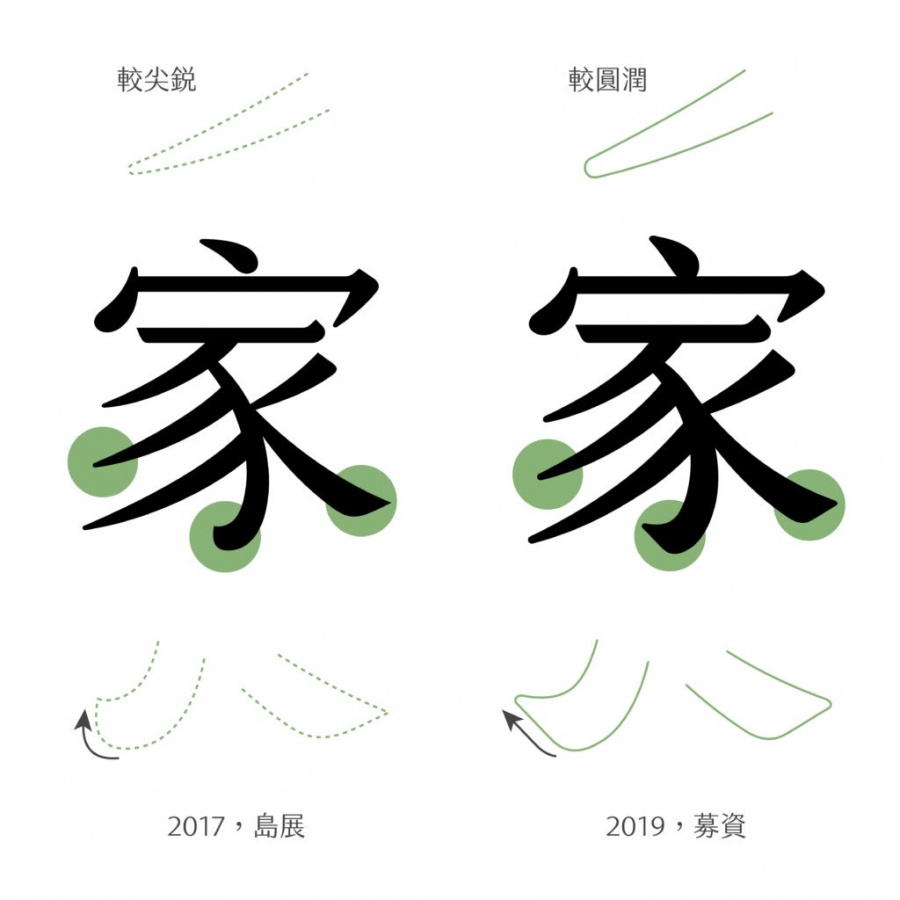 凝書體創作過程-09.jpg