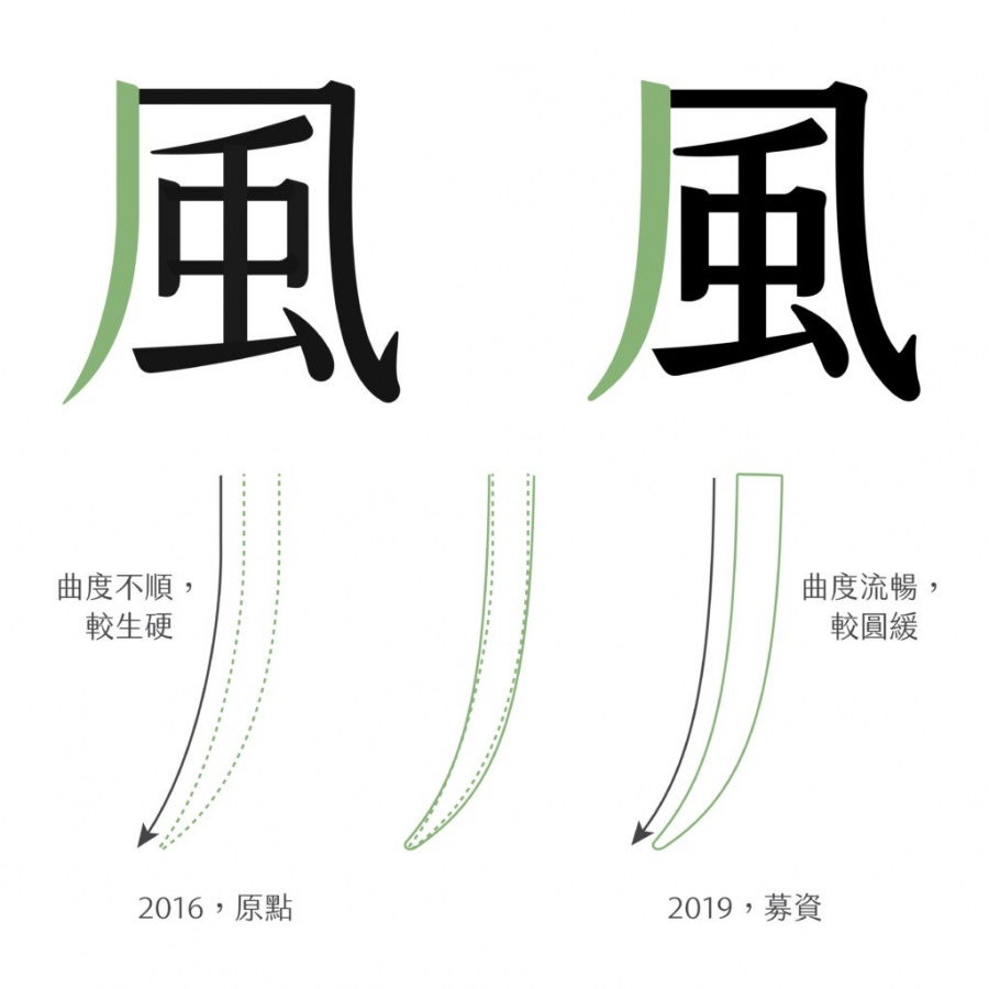 凝書體創作過程-10.jpg