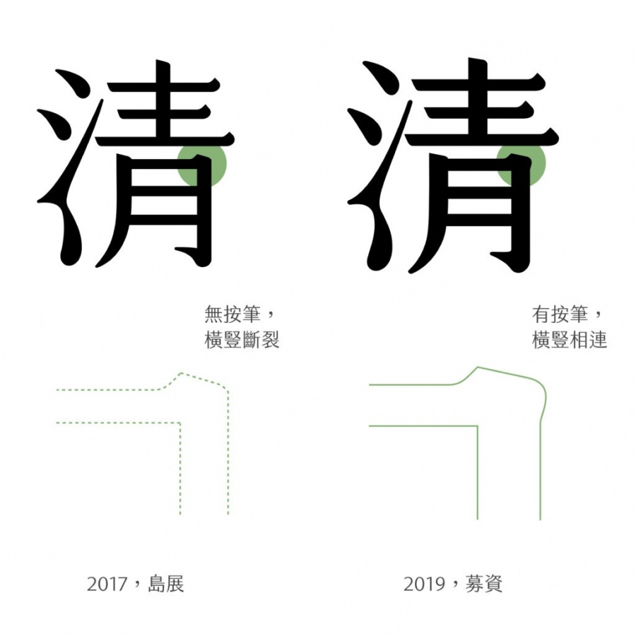 凝書體創作過程-12.jpg