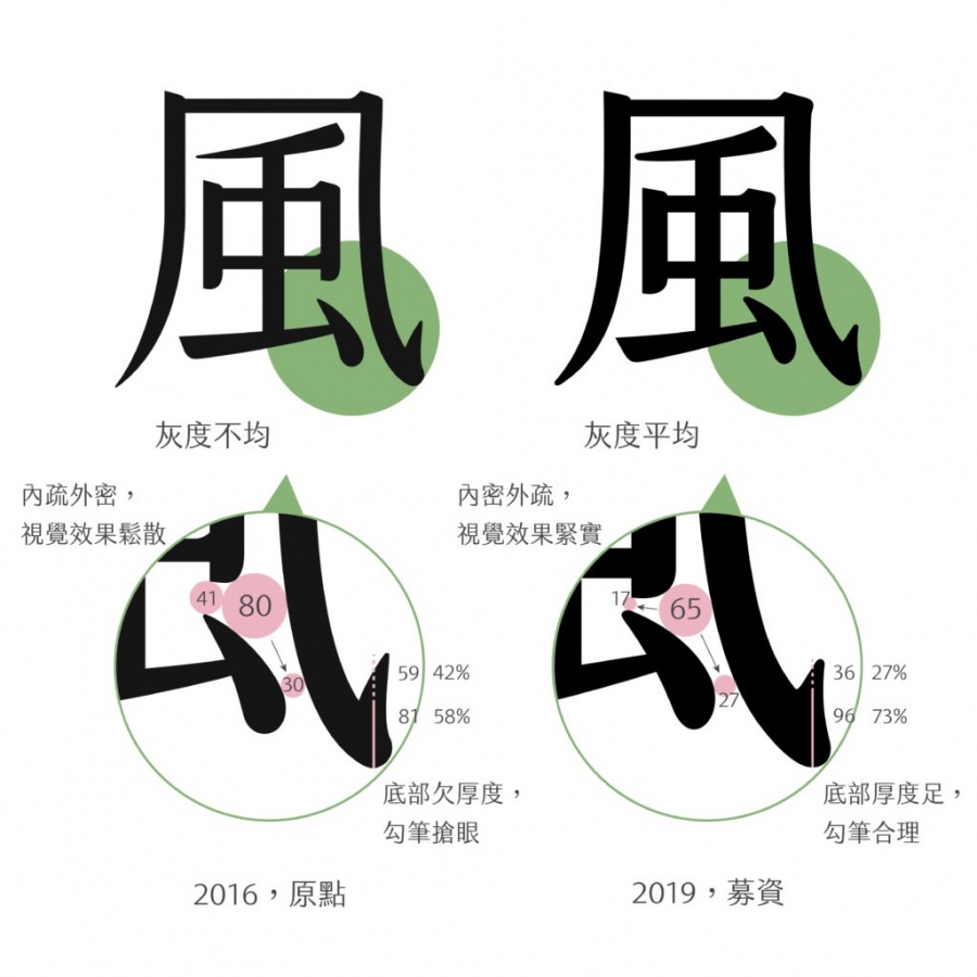 凝書體創作過程-14.jpg