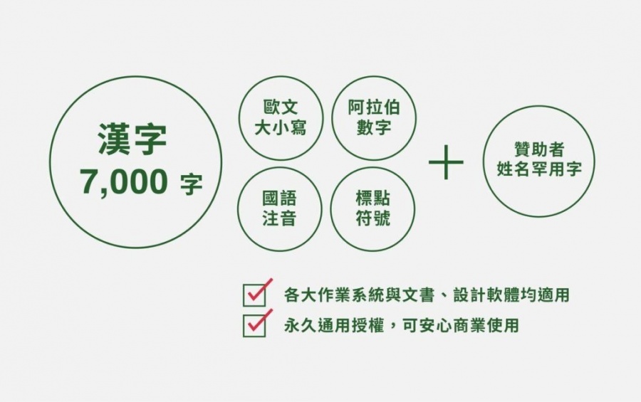 凝書體創作過程-18.jpg