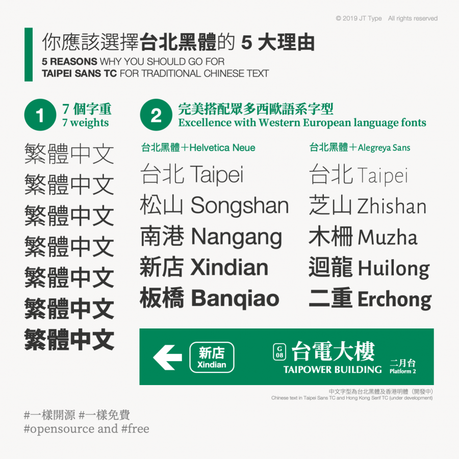 台北黑體_翰字鑄造