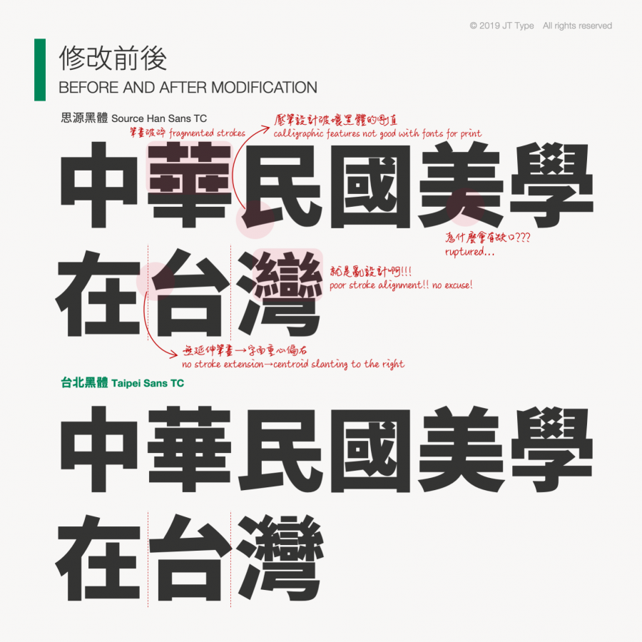 台北黑體