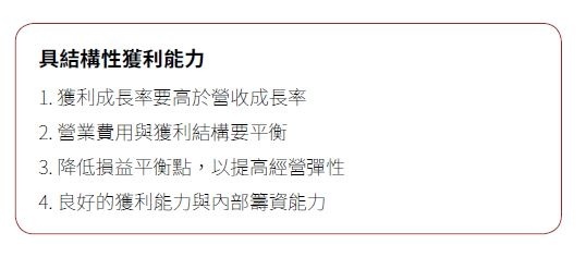 結構性獲利能力