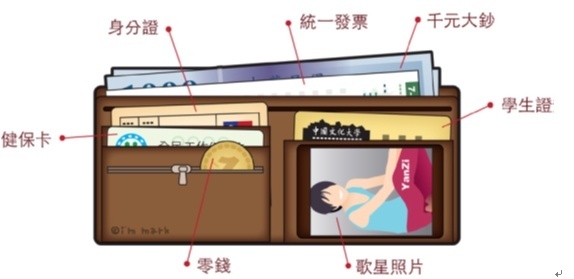 馬克履歷
