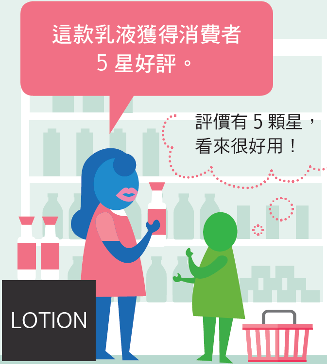 行銷話術01.png