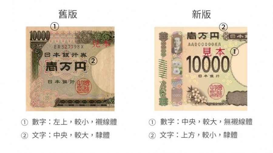 新版日鈔背後的設計邏輯-04.jpg
