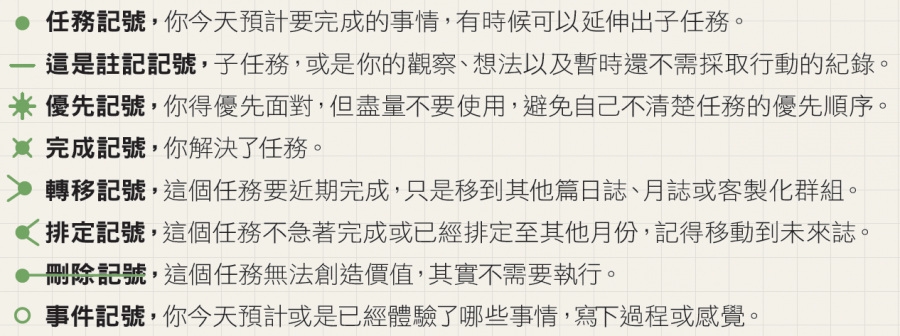 整理大腦的筆記術_1_2.png
