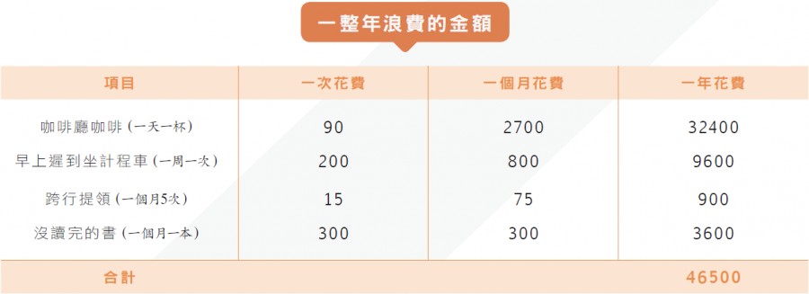 預算筆記1_2.png