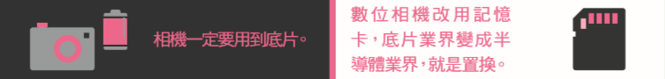 產業變化01.png