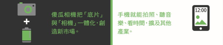 產業變化03.png