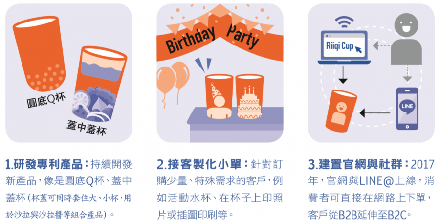 瑞興工業02.png
