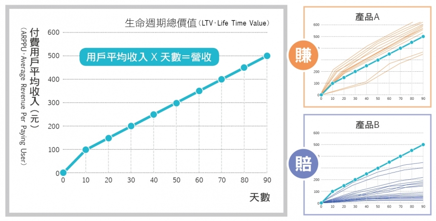 真好玩娛樂02