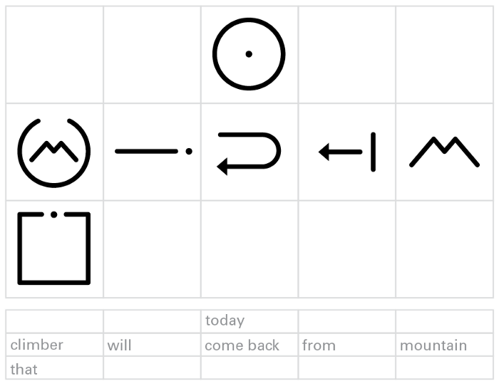 LoCoS_Yukio Ota_Language10.png
