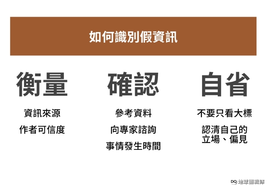 辨識假資訊_地球圖輯隊