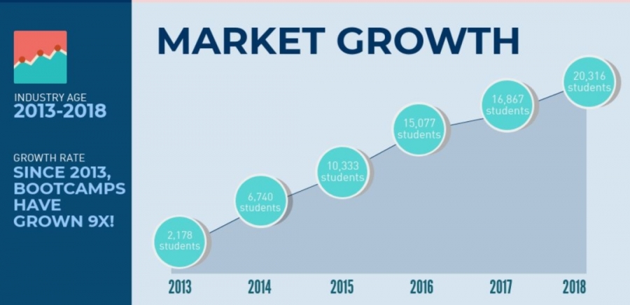 silicon-valley-bubble-economy-technology-6.jpg