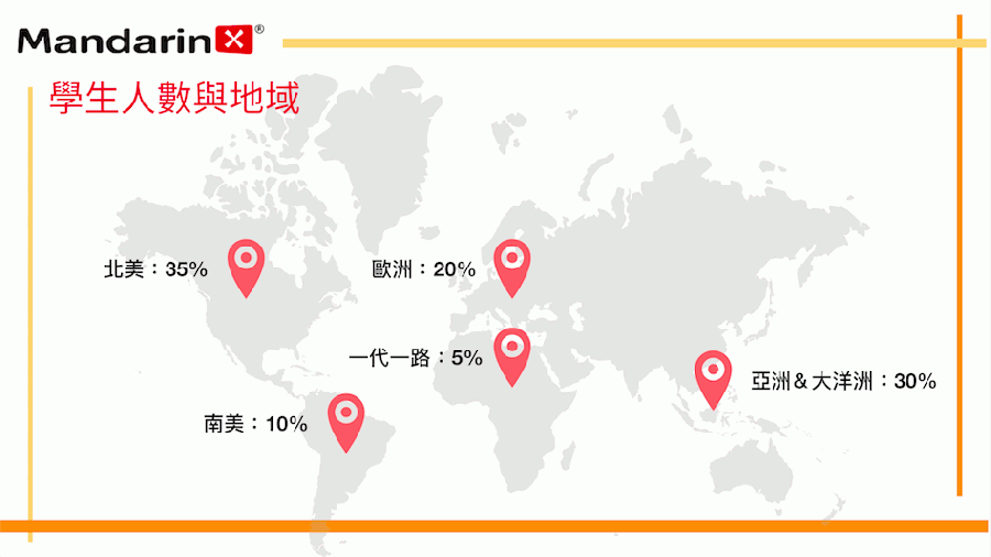 mandarin-x-chinese-learning-edx-pearson-2.png