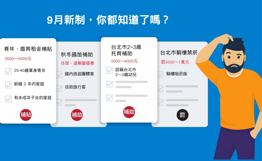 租屋補貼 秋冬旅遊補助都來了 一張圖看9 月新制 經理人